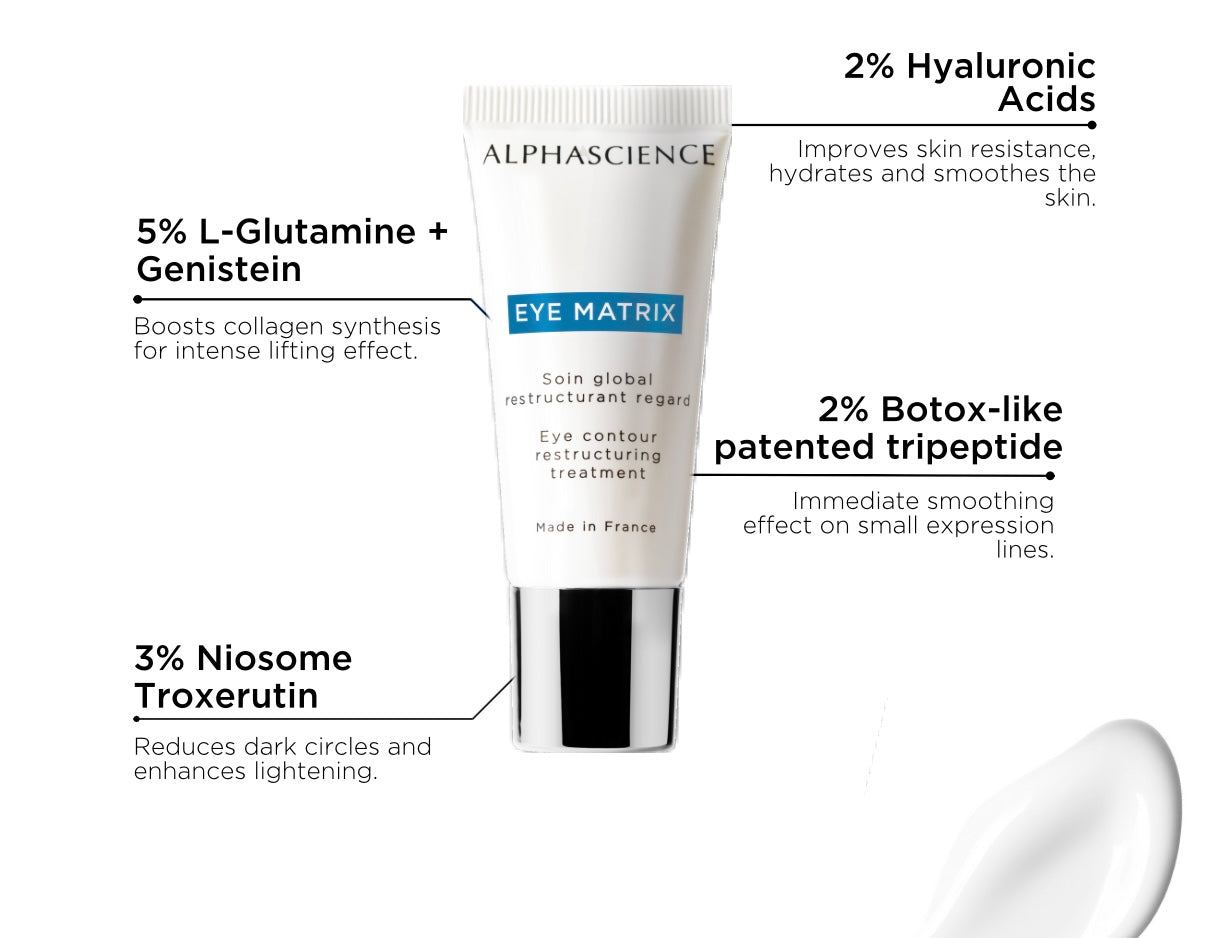 EYE MATRIX 15 ML / 0.50 Fl Oz