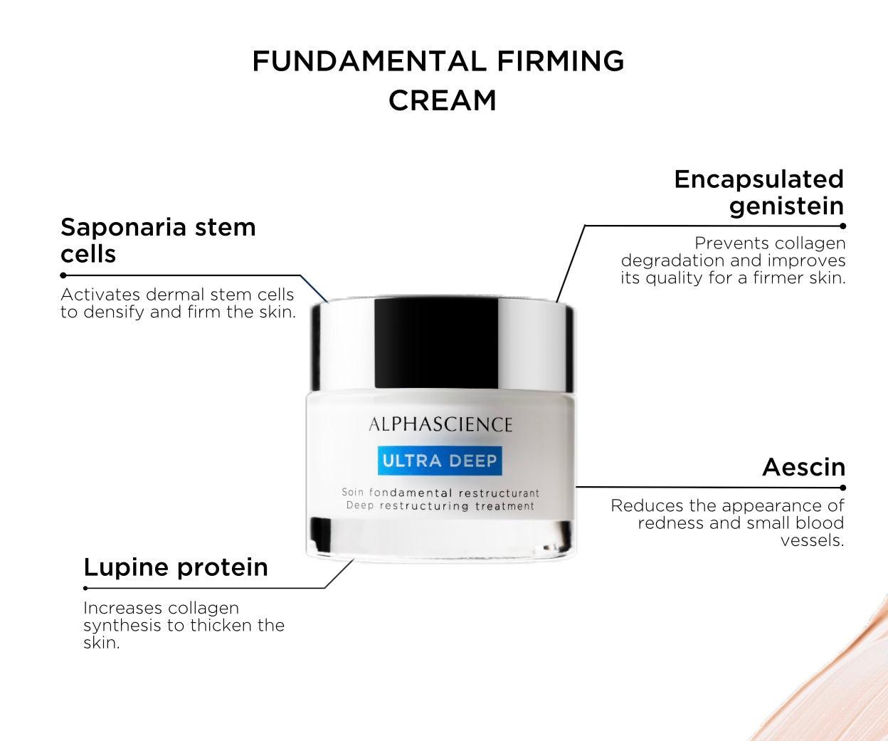 ULTRA DEEP 50 ML / 1.7 Fl Oz