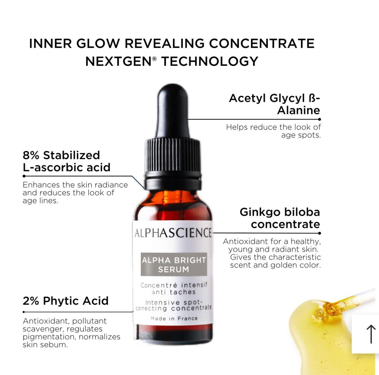 ALPHA BRIGHT SERUM 30 ML / 1 Fl Oz
